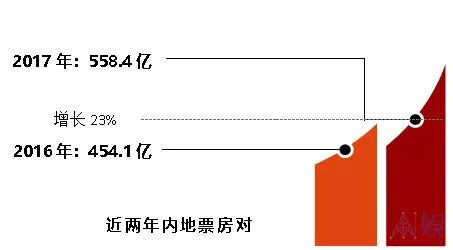 钻采科技