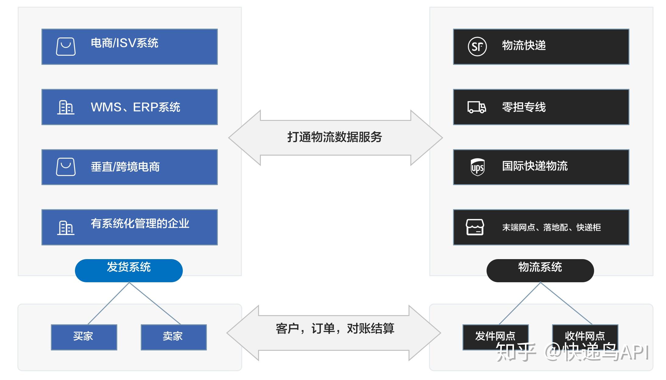 十种常用缩聚物,十种常用缩聚物及其在快捷方案问题解决中的应用 —— 玉版详解（适用于版本26.38.61）,动态解读说明_vShop76.70.52