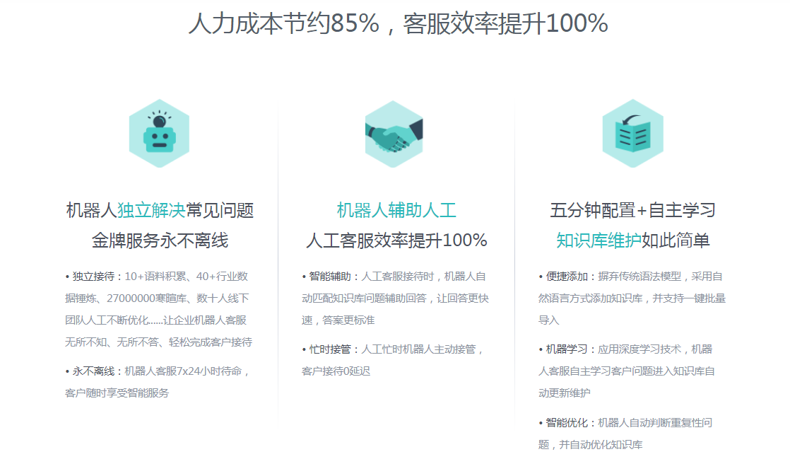 智齿科技客服是正规公司吗,智齿科技客服公司的正规性与实时信息解析说明 —— 以ChromeOS89.68.75为观察点,快速设计解析问题_Plus46.93.62