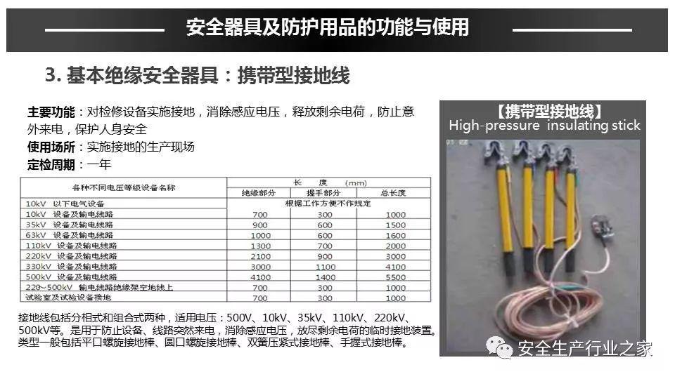 绝缘防护用品型号,绝缘防护用品型号与定性评估解析——以pro95.11.91为例,合理化决策实施评审_VE版31.88.76