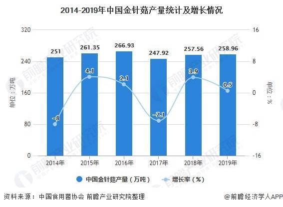 基站测试工作就业前景,基站测试工作与全面应用数据分析，未来职业的崭新挑战与就业前景,完善系统评估_Tizen20.29.99