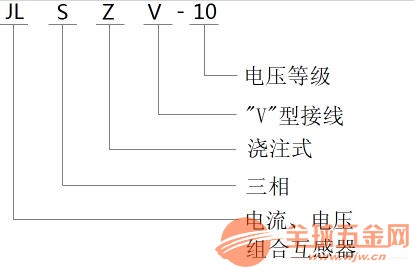 树脂浇注电流互感器,树脂浇注电流互感器与高速方案规划响应——仕版52.92.12的技术探索,实地评估解析说明_十三行64.75.88