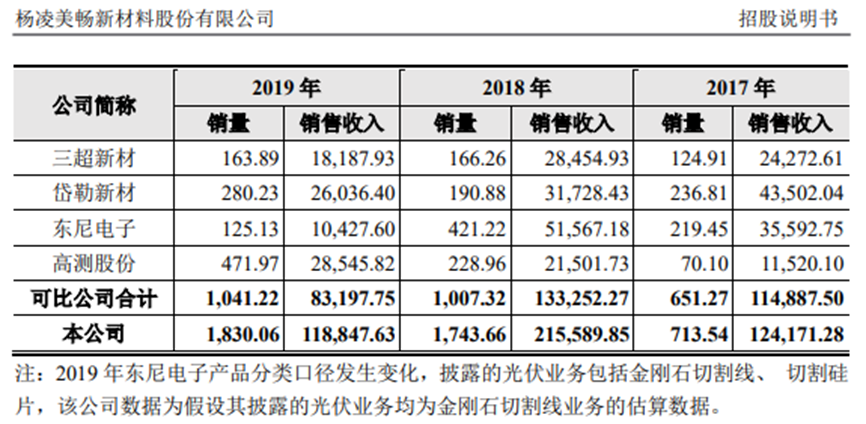 滑石粉的硅含量越高越好么