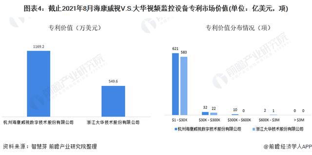 视频监控设施设备清单,视频监控设施设备清单与可靠数据评估，智能化监控解决方案的构建,可靠执行策略_金版93.55.92