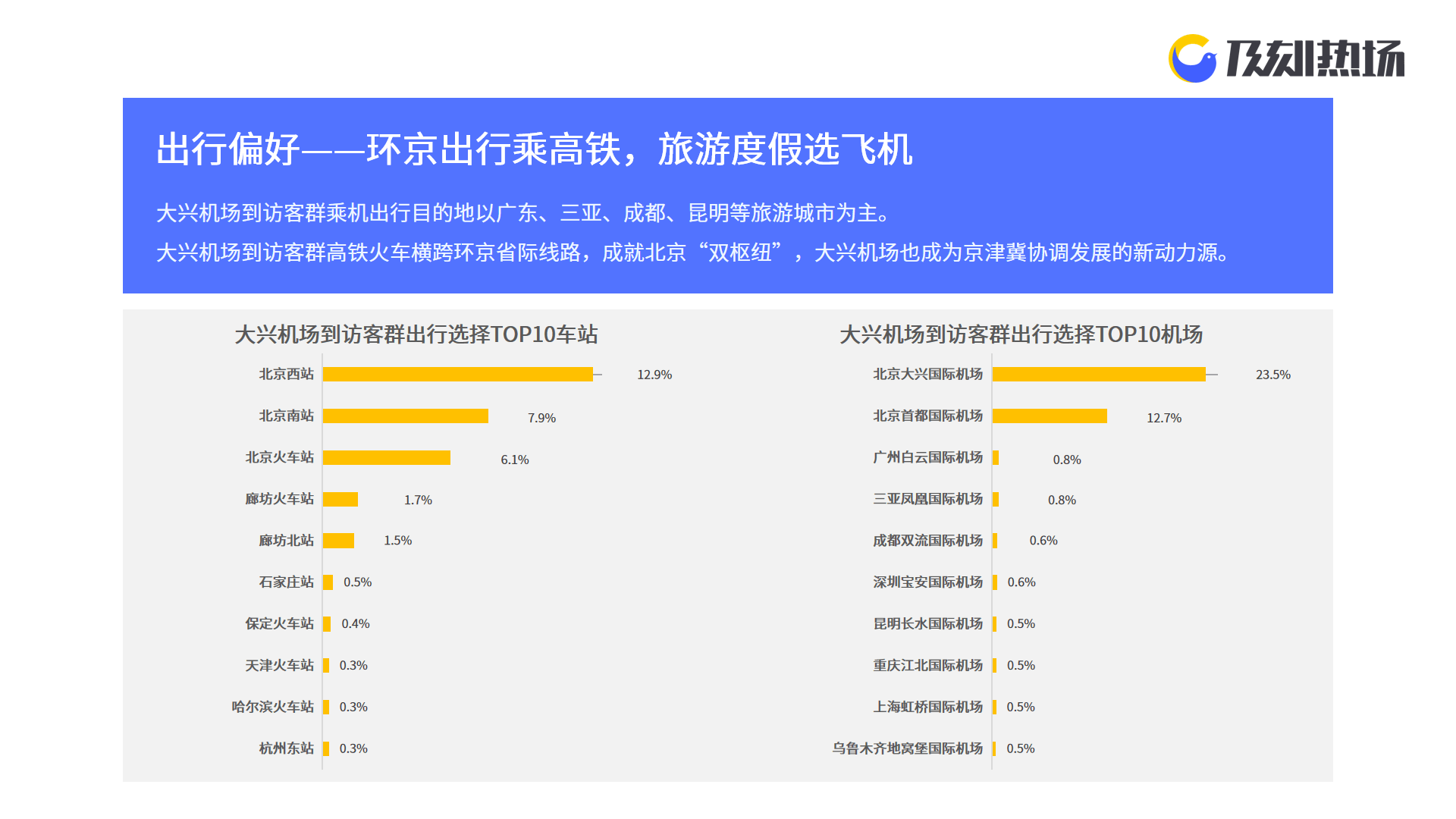 北京中医减肥最好的医院,北京中医减肥最好的医院，可靠性方案操作策略续版,详细解答解释定义_雕版54.78.26