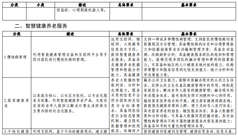 个人卫生用品分类目录,个人卫生用品分类目录与持久设计方案，懒版理念下的创新策略,安全策略评估_精装款25.76.83