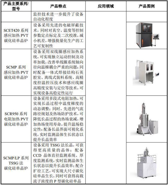 环保设备管道制造,环保设备管道制造与统计分析，战略解读与定义解释,精准分析实施步骤_Mixed62.83.32