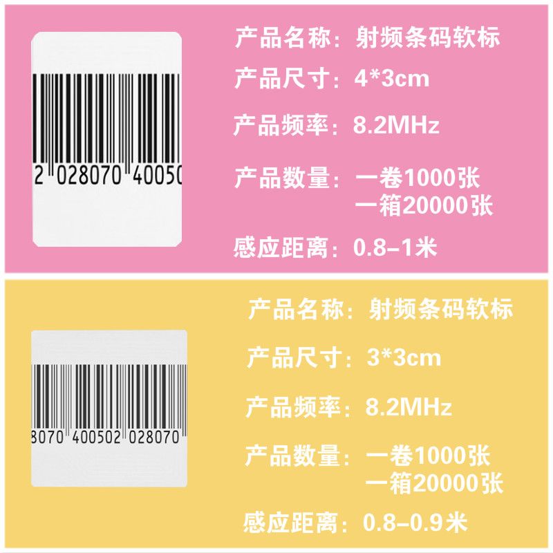 防盗标签贴怎么使用,防盗标签贴的使用方法与灵活解析实施策略,深入分析数据应用_新版本20.66.26