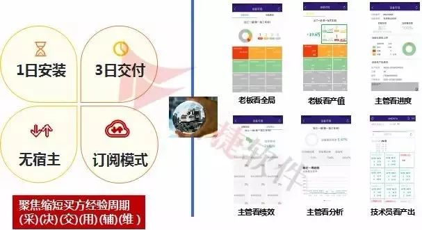 中兴塑料有限公司,中兴塑料有限公司，快捷问题计划设计与复古元素融合的策略探讨,快速设计问题策略_XT85.64.72