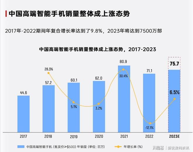 古马隆和c9树脂,古马隆与C9树脂，深入数据解析策略及在苹果产业的应用展望,标准化实施评估_Linux50.70.64