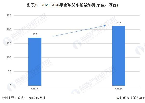 无线设计有没有前景,无线设计的前景展望与迅速执行解答计划,快捷解决方案问题_轻量版42.67.57