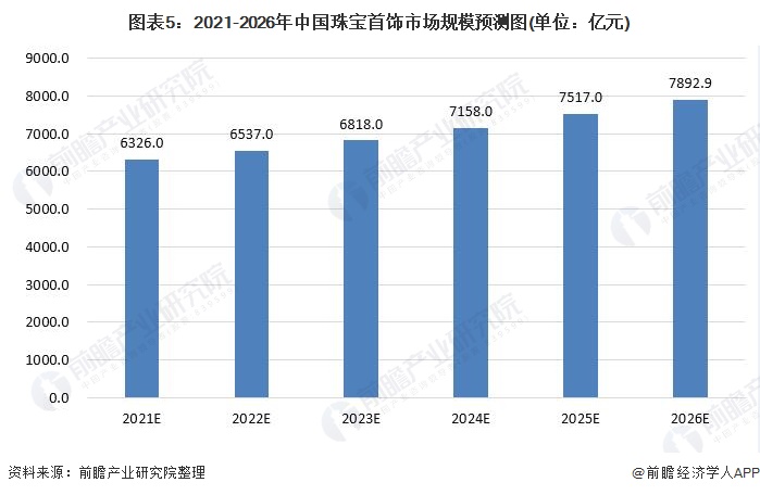 中国的经济增长速度持续高速增长,中国的经济增长速度与创新性执行计划，W99.58.15展望,深入解析数据策略_8K81.11.73