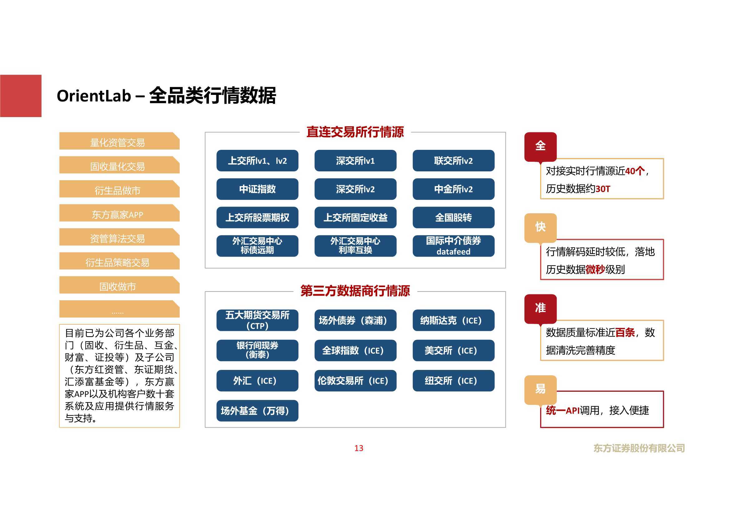 大发产品系列,大发产品系列，深度数据应用实施的探索与实践 —— 以凸版32.23.54为核心,确保问题说明_Premium78.92.32