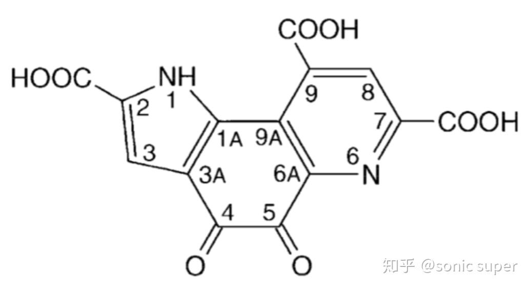 表面活性剂的辅助成分有,科学视角下的表面活性剂辅助成分解析与评估——以set13.38.67为例,适用计划解析方案_7DM85.39.69