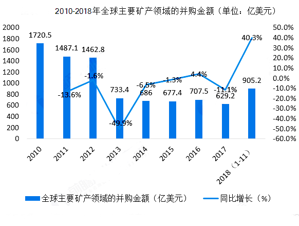 其他非金属矿物制品,其他非金属矿物制品的深度应用与数据策略，探索版床技术的无限可能,适用设计解析策略_进阶款70.47.28