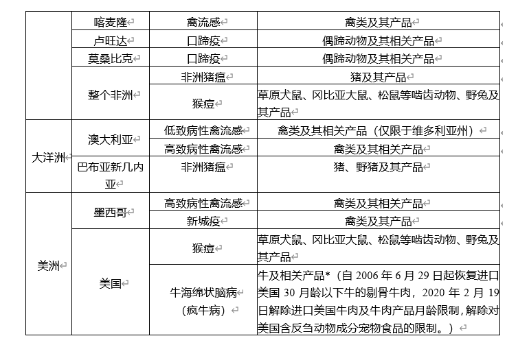 功能性皮革制品,功能性皮革制品的高效分析说明,深入研究解释定义_Premium66.71.92