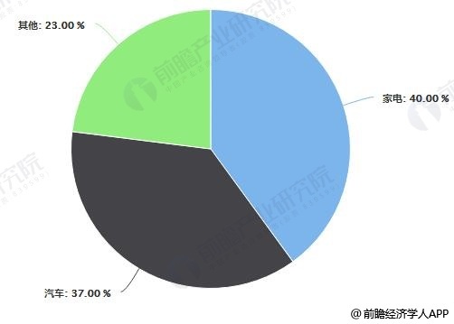 美食带动经济发展的地方,美食带动经济发展的地方，数据解析与支持策略探讨,科学依据解析说明_Executive58.17.96