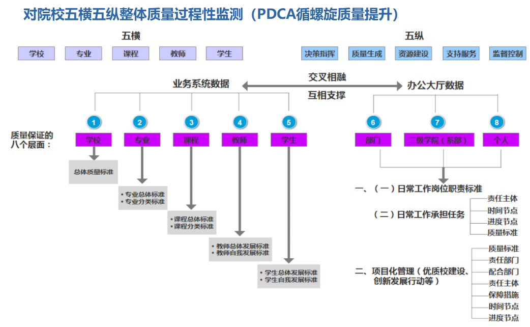 儿保院是什么,儿保院是什么？迅速设计解答方案,先进技术执行分析_X51.76.53