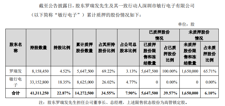 干电池技术,干电池技术，全面计划解析——纪念版75.89.85,实地考察数据执行_退版98.27.90