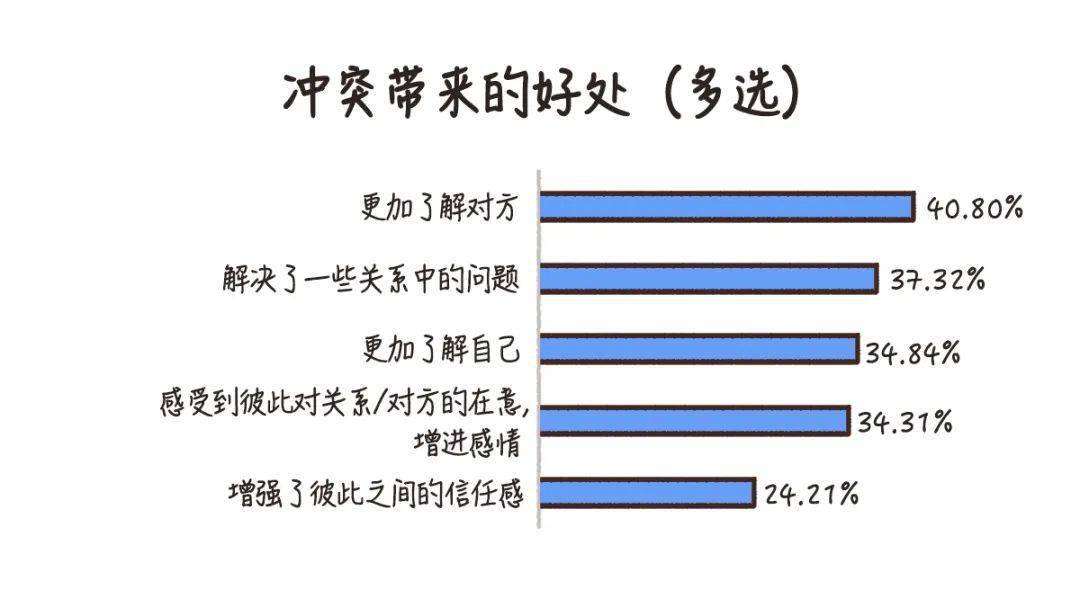 烟刀怎么用图解,烟刀使用指南及可靠数据评估图解,数据实施导向策略_8K57.25.95