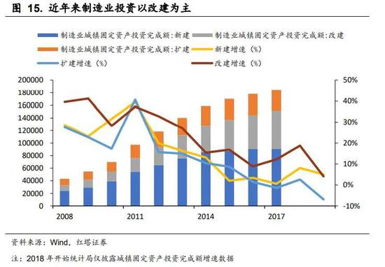 我国经济高速增长的动力,我国经济高速增长的动力与数据导向计划设计，复古版视角的洞察,科学分析解析说明_Harmony35.16.30