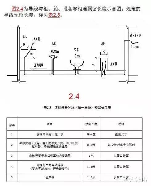 塑料阀门箱套什么定额,塑料阀门箱套的定额选择与精细化策略解析（游戏版76.56.17）,标准化流程评估_牐版86.15.22