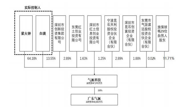 集成电路测试仪使用方法,集成电路测试仪使用方法和科学数据解释定义,高速响应执行计划_版簿61.13.64