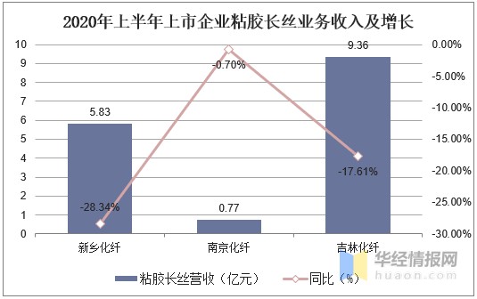 粘胶纤维粘胶纤维,粘胶纤维，定义与权威数据解析,专业研究解析说明_战略版89.72.66