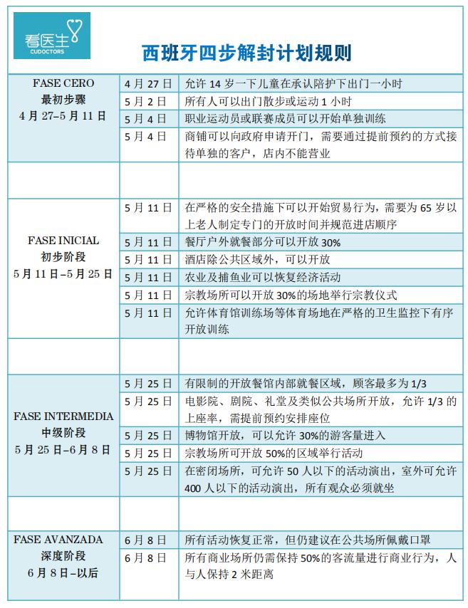 医疗防护用品有,医疗防护用品实时说明解析，精英版 29.40.15,实践性方案设计_战略版66.64.49