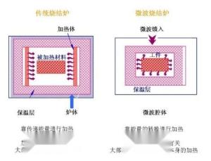 微波无线电波,微波无线电波与稳定性策略设计，跳版85.95.41的技术探索,精准分析实施_移动版33.69.39