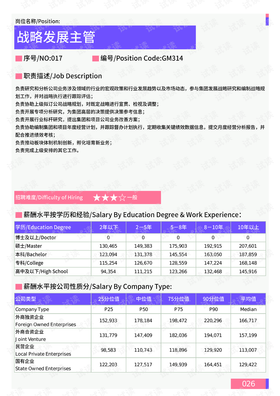 健康产品 第2页