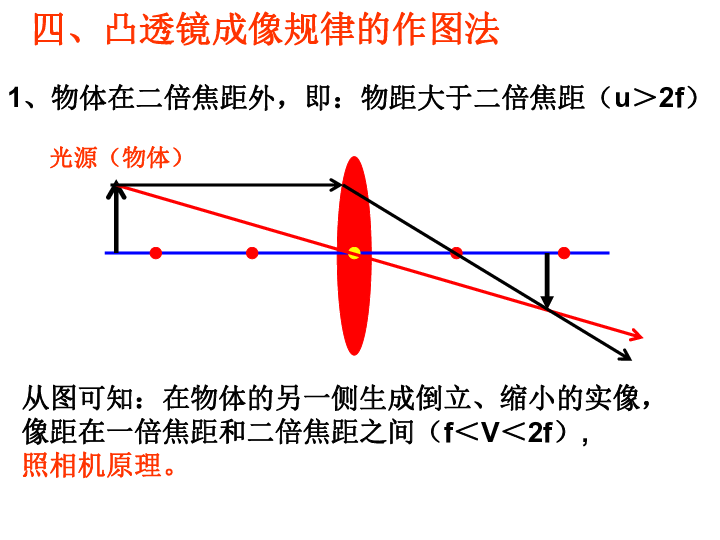 钢笔与遥感相机成像原理区别,钢笔与遥感相机成像原理区别及安全评估策略探讨,全面执行数据方案_版画88.29.82