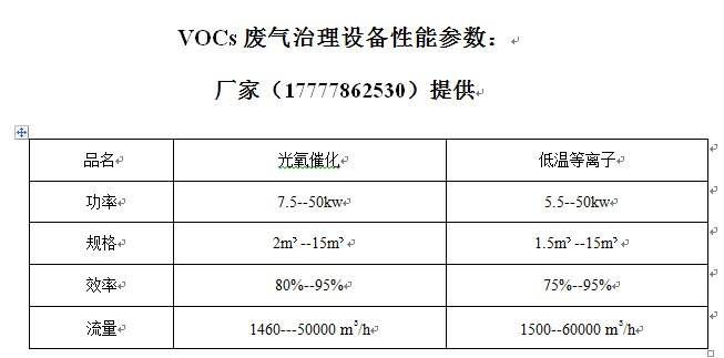 熬过人间疾苦