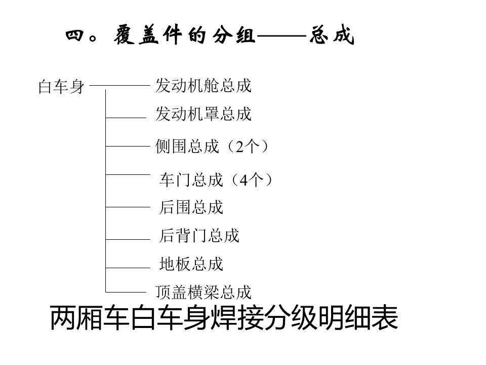 冲压模的寿命一般多少