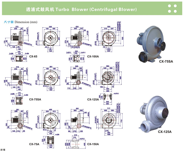 风机皮带型号怎么看