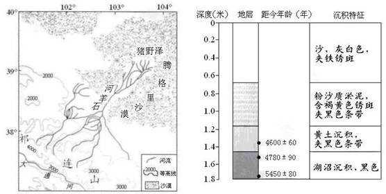 石膏矿深度