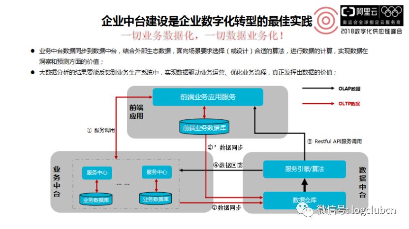 印染助剂设备