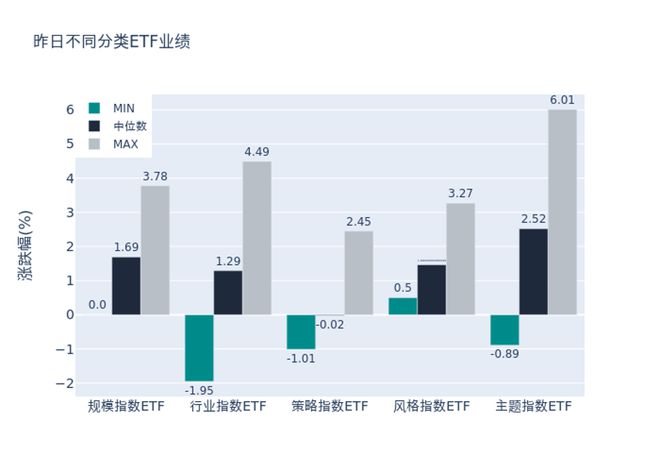 科技与游戏影视动画之间的关系