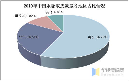 人造皮革的用途