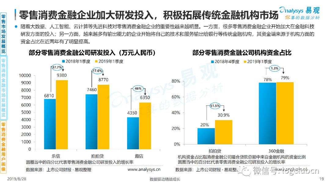 大发集团地址