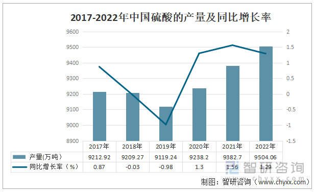 石油焦焦炭区别