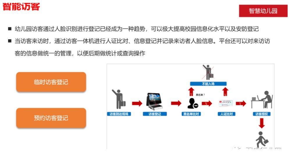 宠物笼设计