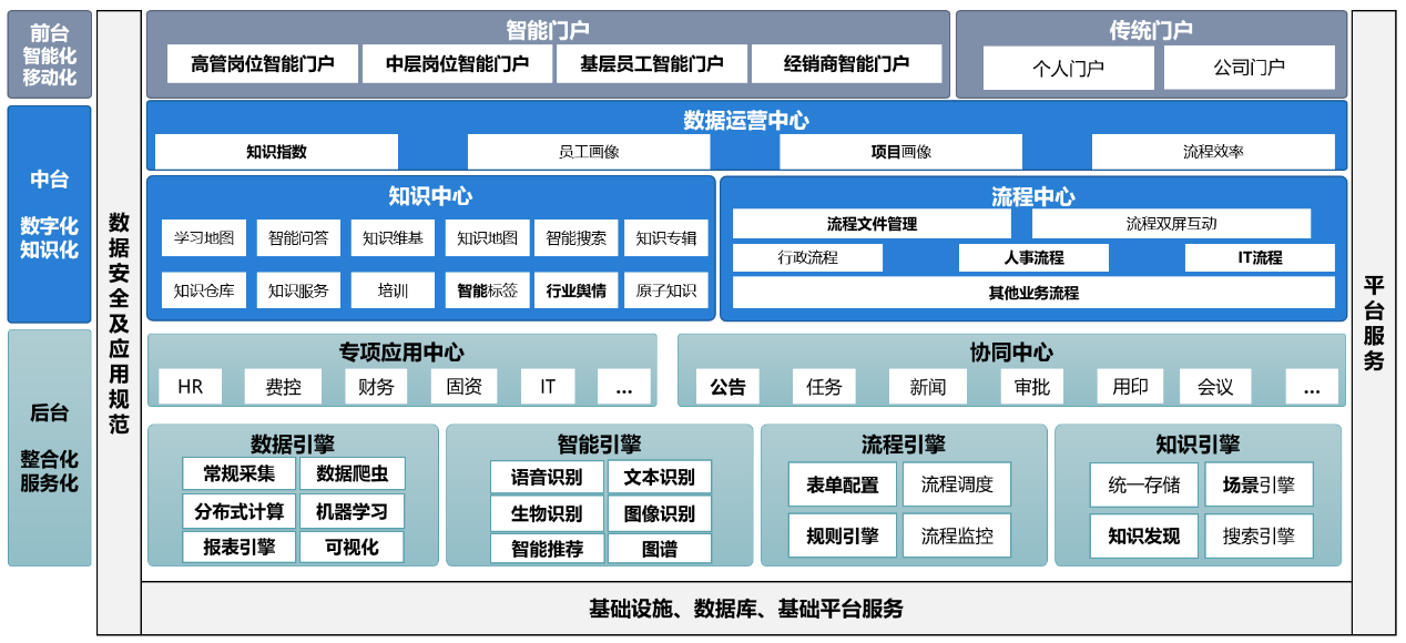 买风神十大忠告