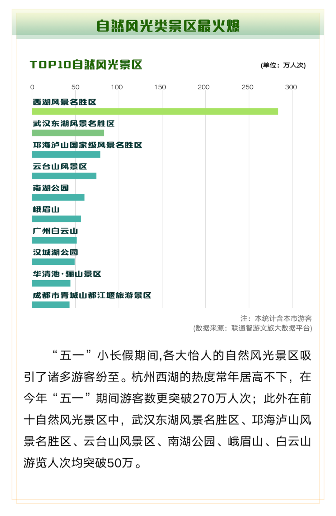 做防烫手套