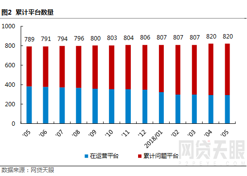 1993深圳爆炸案