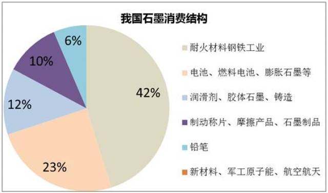 硫矿石有毒吗