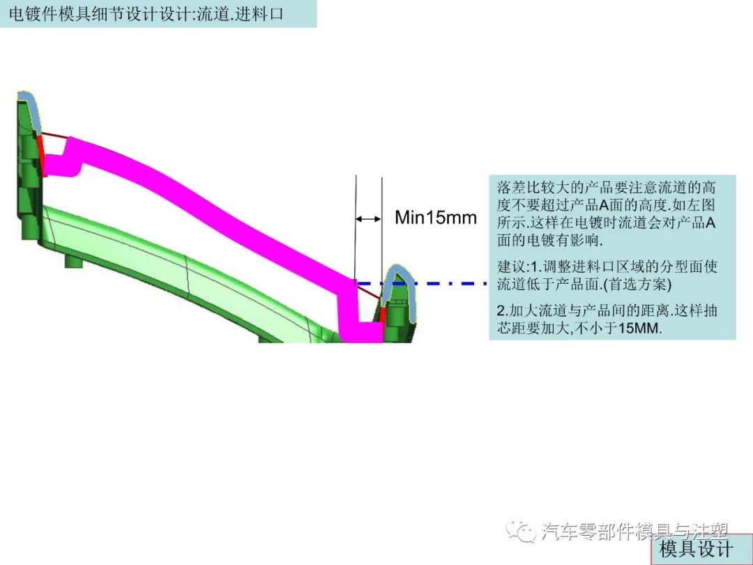 绕线器修理