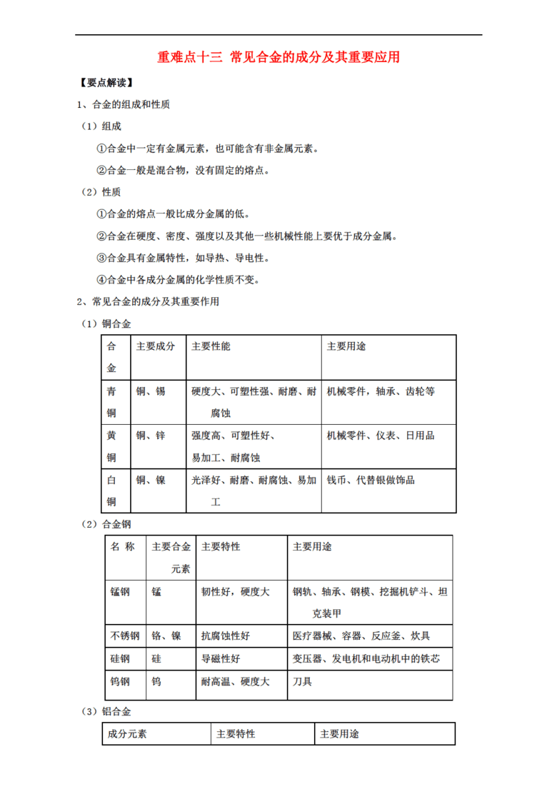 金属合金成分检测