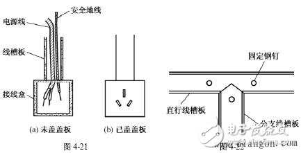 电缆线之间的距离要求