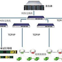 门禁系统和考勤系统一样吗